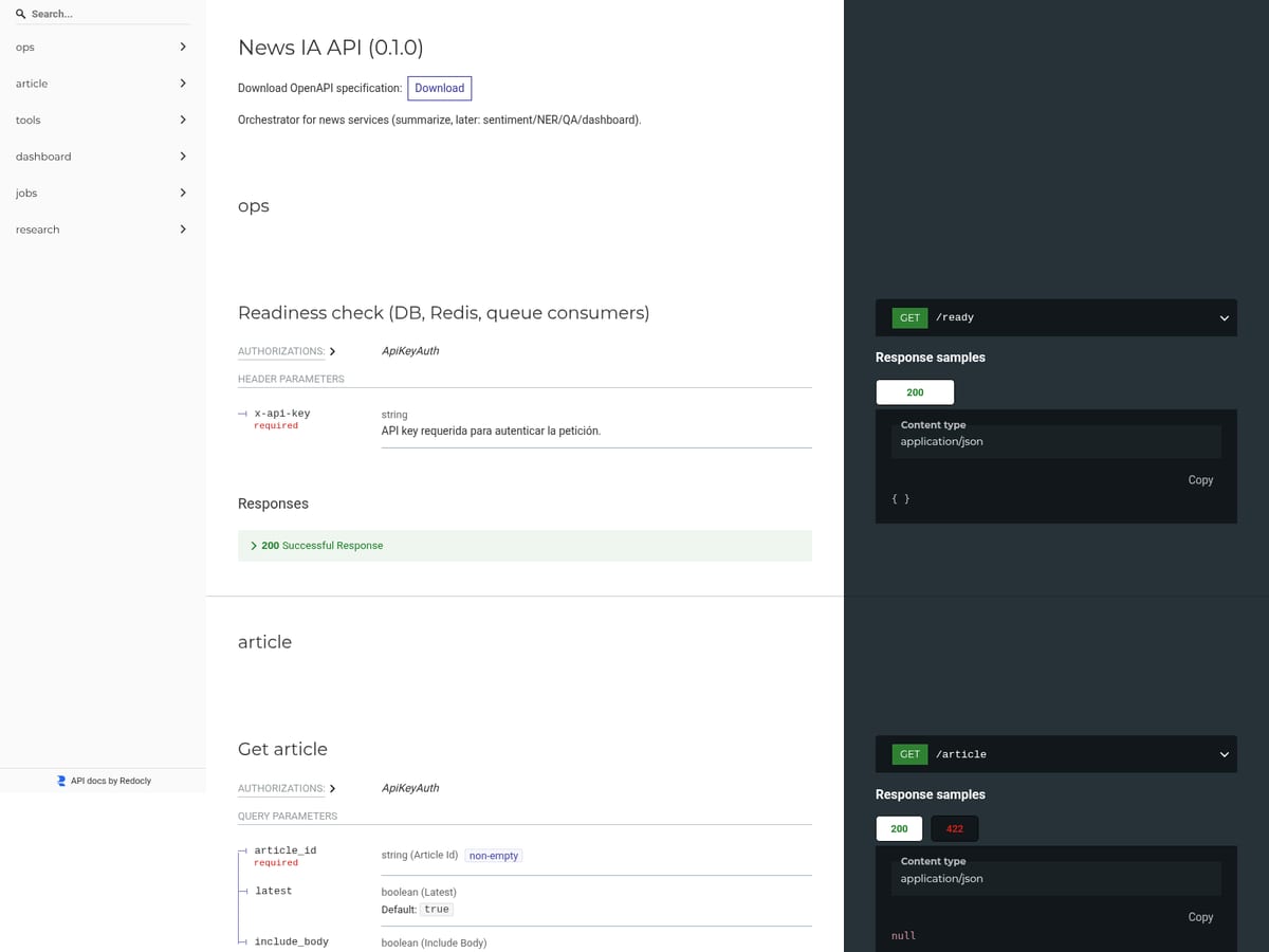 Documentación real de la API de análisis editorial con IA