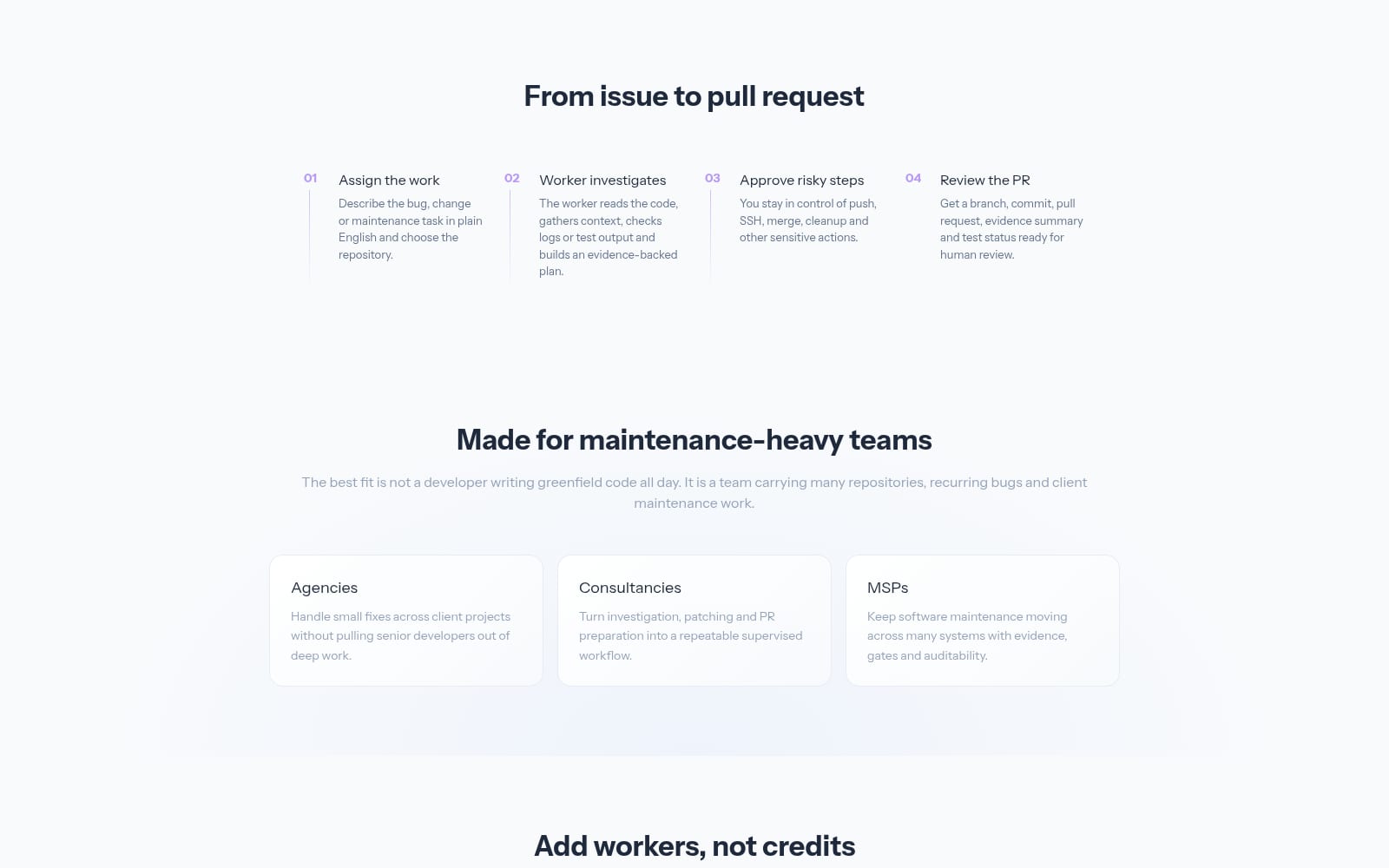 Flujo de Orcheduct desde issue hasta pull request
