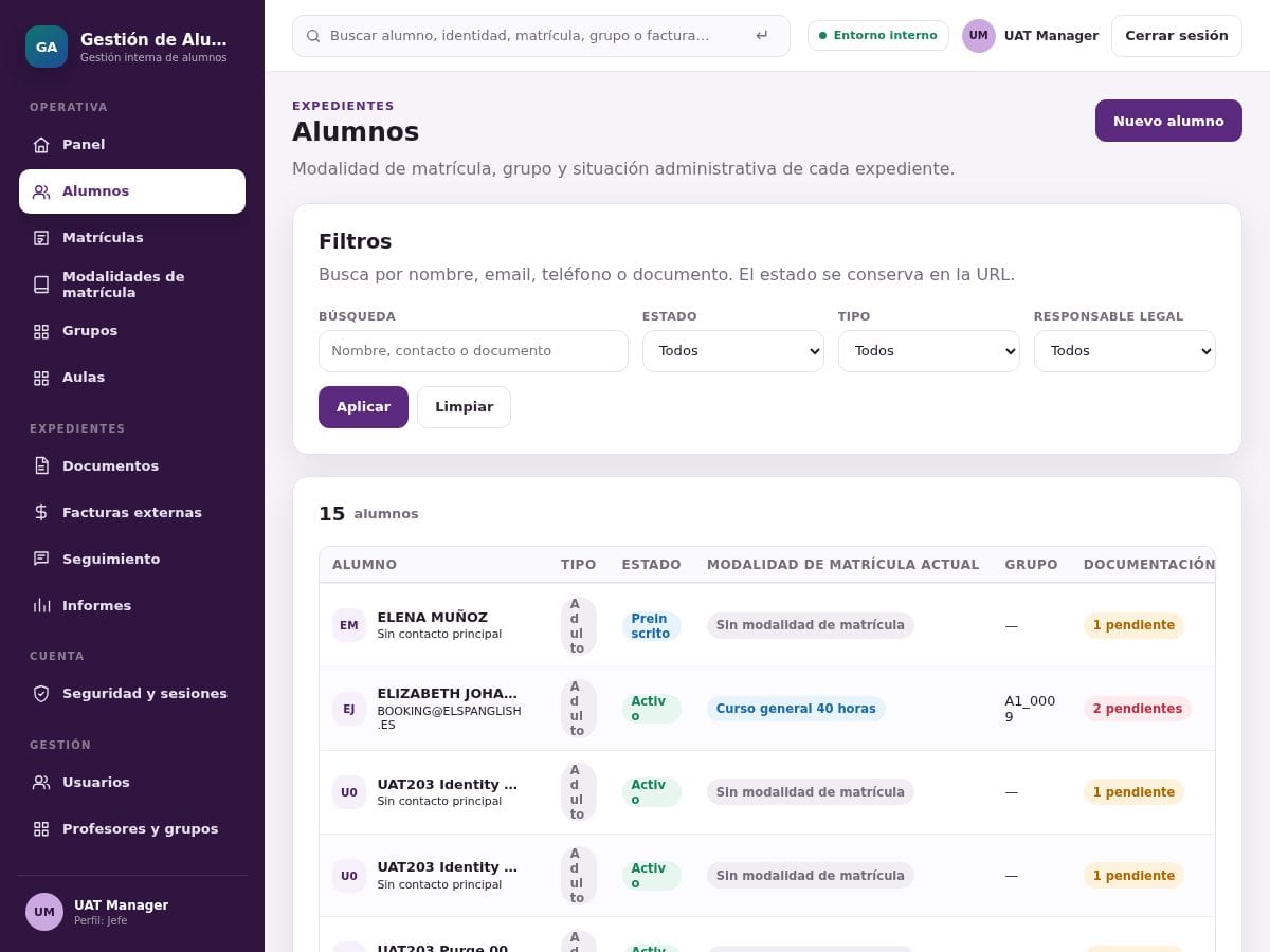 Panel real de Folevia para gestión académica